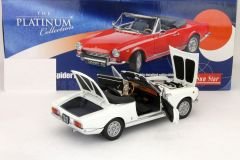 SUN-STAR - FIAT - 124 SPIDER AS 1400 1965
