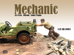 1/18 American Diorama 4x4 Mechanics - Figure #5 - AD18015