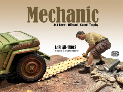 1/18 American Diorama 4x4 Mechanics - Figure #2 - AD18012
