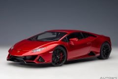 AUTOART - LAMBORGHINI - HURACAN EVO 2018